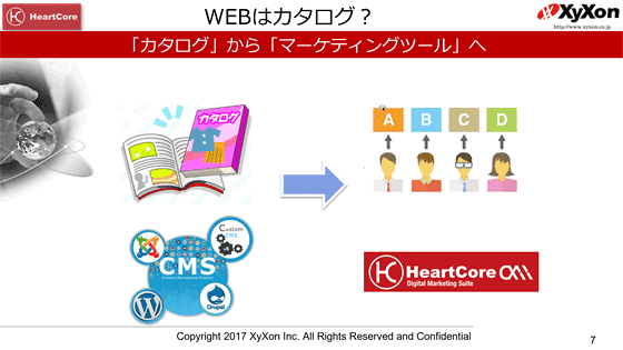 ユーザーごとにWebサイト表示を変えるのは、いまや当たり前。つまり「Webは（紙の）カタログではない」