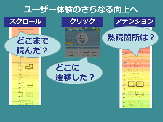 ユーザー体験のさらなる向上へ