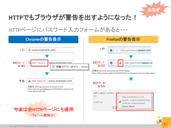 最新ブラウザはHTTPページに警告を出す