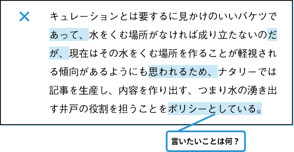 ×　キュレーションとは要するに見かけのいいバケツであって、水をくむ場所がなければ成り立たないのだが、現在はその水をくむ場所を作ることが軽視される傾向があるようにも思われるため、ナタリーでは記事を生産し、内容を作り出す、つまり水の湧き出す井戸の役割を担うことをポリシーとしている。