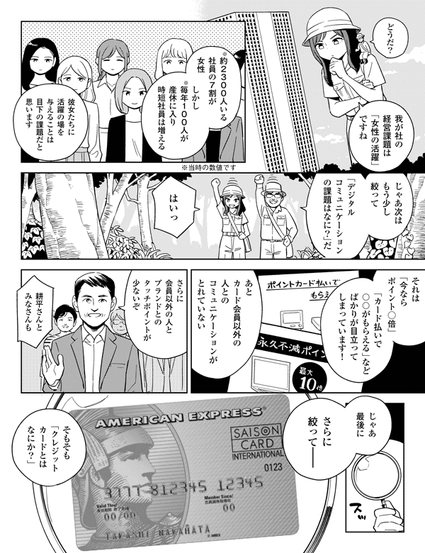 
じゃあ最後に耕平さんとみなさんもはいっ
※当時の数値です

※

※

どうだ？我が社の経営課題は「女性の活躍」ですねそもそも「クレジットカードとはなにか？」それは「今ならポイント○倍」　「カード払いで〇〇がもらえる」などばかりが目立ってしまっています！
あとカード会員以外の人とのコミュニケーションがとれていないさらに会員以外の人とブランドとのタッチポイントが少ないぞさらに絞って―じゃあ次はもう少し絞って「デジタルコミュニケーションの課題はなに？」だ彼女たちに活躍の場を与えることは目下の課題だと思います
約２３００人いる社員の７割が女性しかし毎年１００人が産休に入り時短社員は増える
