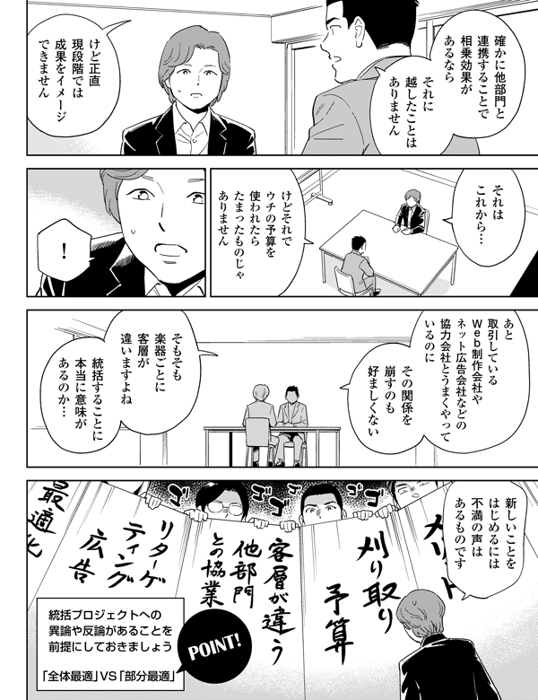 
確かに他部署と
連携することで
相乗効果が
あるなら

それに
越したことは
ありません

けど正直
現段階では
成果をイメージ
できません

それは
これから…

けどそれで
ウチの予算を
使われたら
たまったものじゃ
ありません

！

あと
取引している
Ｗｅｂ制作会社や
ネット広告会社などの
協力会社と
うまくやっているのに

その関係を崩すのも
好ましくない

そもそも
楽器ごとに
客層が違いますよね

統括することに
本当に
意味があるのか…

新しいことを
はじめるには
不満の声は
あるものです

POINT！


統括プロジェクトへの
異論や反論があることを
前提にしておきましょう

「全体最適」VS「部分最適」
