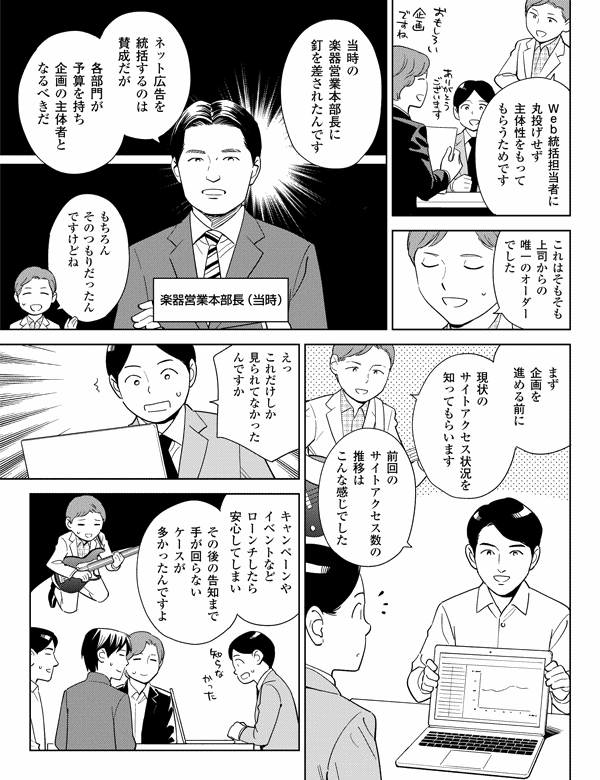 
Ｗｅｂ統括担当者に
丸投げせず
主体性をもって
もらうためです

これはそもそも
上司からの
唯一の
オーダーでした

当時の
楽器営業本部長に
釘を差されたんです

楽器営業本部長（当時）

ネット広告を
統括するのは
賛成だが

各部門が
予算を持ち
企画の主体者と
なるべきだ

もちろん
そのつもりだったん
ですけどね

まず
企画を
進める前に

現状の
サイトアクセス
状況を
知ってもらいます


前回の
サイトアクセス数の
推移は
こんな感じでした

えっ
これだけしか
見られてなかったん
ですか

キャンペーンや
イベントなど
ローンチしたら
安心してしまい

その後の告知まで
手が回らない
ケースが
多かったんですよ

