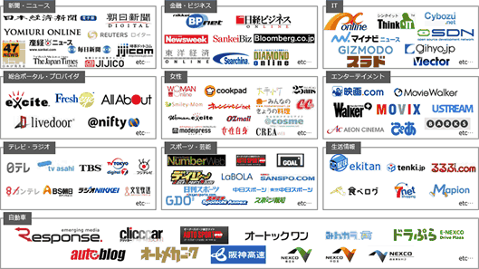 図3：大手メディアの一例