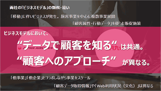 JALとJR九州のデータ活用の違い