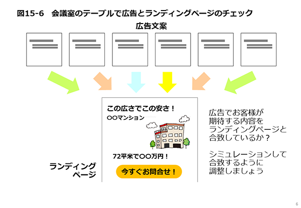 検索窓に「見せたいページ」のURLを入力して、データをエクスポート