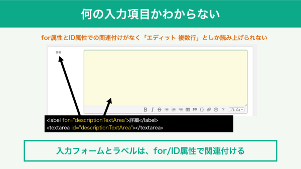 スライド：入力フォームとラベルはfor/ID属性で関連付ける