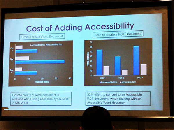 スライド：セッションのスライド。アクセシブル文書作成コストに関するデータが紹介されている