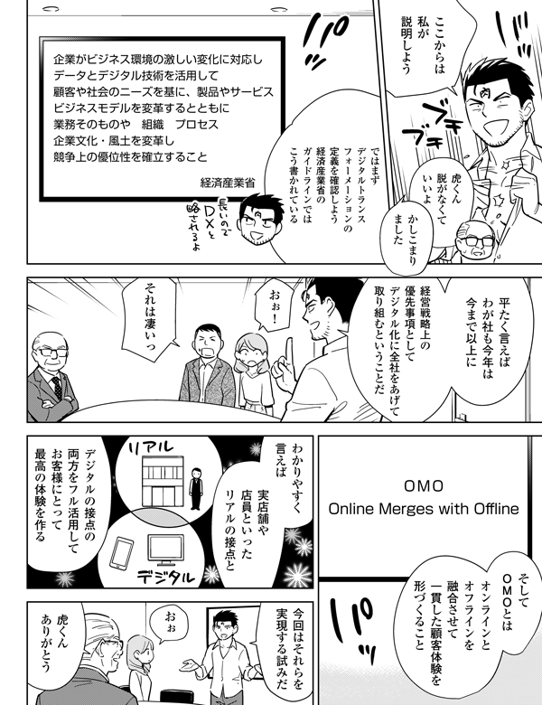 ここからは私が説明しよう虎くん脱がなくていいよかしこまりましたではまずデジタルトランスフォーメーションの定義を確認しよう経済産業省のガイドラインではこう書かれている企業がビジネス環境の激しい変化に対応しデータとデジタル技術を活用して顧客や社会のニーズを基に、製品やサービスビジネスモデルを変革するとともに業務そのものや　組織　プロセス企業文化・風土を変革し競争上の優位性を確立すること経済産業省平たく言えばわが社も今年は今まで以上に経営戦略上の優先事項としてデジタル化に全社をあげて取り組むということだおぉ！それは凄いっそしてＯＭＯとはオンラインとオフラインを融合させて一貫した顧客体験を形づくることＯＭＯOnline Merges with Offlineわかりやすく言えば実店舗や店員といったリアルの接点とデジタルの接点の両方をフル活用してお客様にとって最高の体験を作る今回はそれらを実現する試みだおぉ虎くんありがとう