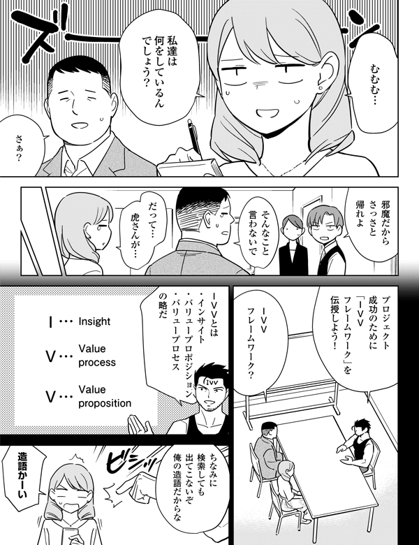 むむむ…私達は何をしているんでしょう？さぁ？邪魔だからさっさと帰れよそんなこと言わないでだって…虎さんが…プロジェクト成功のために「ＩＶＶフレームワーク」を伝授しよう！ＩＶＶフレームワーク？ＩＶＶとは・インサイト・バリュープロポジション・バリュープロセスの略だInsightValue processValue proposition ちなみに検索しても出てこないぞ俺の造語だからな造語かーい