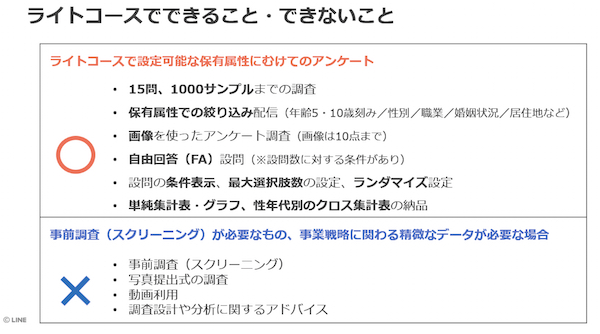 実用的な設定が可能