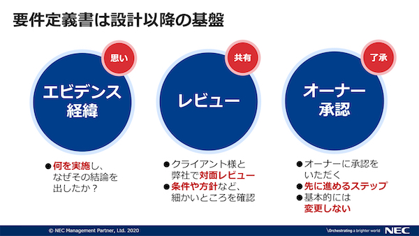 要件定義書は基本的に内容変更しない