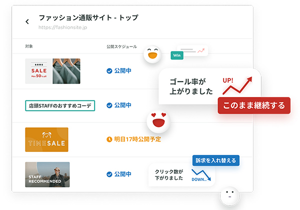 ブロックごとに効果測定や分析が可能