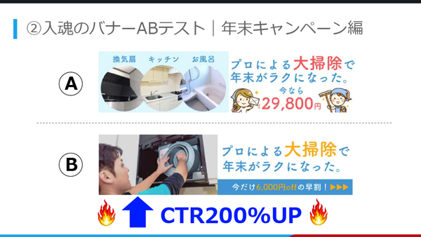 ABテストでブラッシュアップ