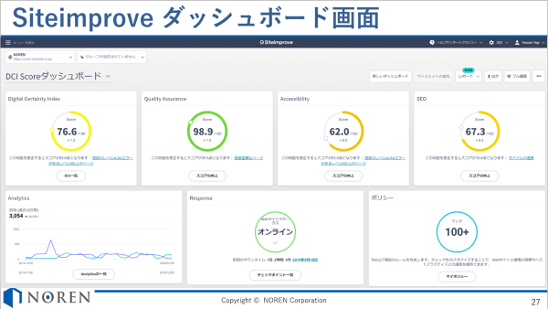 Siteimprove