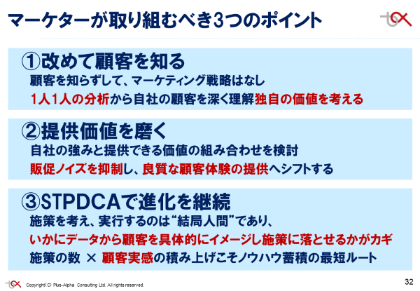 ①改めて顧客を知る②提供価値を磨く③STPDCAで進化を継続