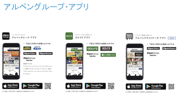 顧客のタイプ別に作られたアルペングループ・アプリ