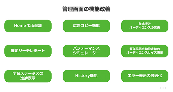 管理画面の機能改善