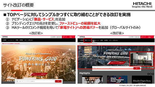 分析結果から2つのリニューアルを実施