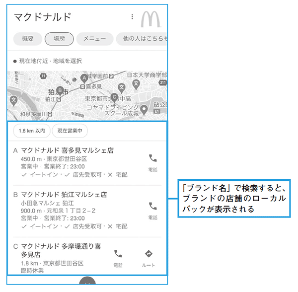 「ブランド名」で検索すると、ブランドの店舗のローカルパックが表示される
