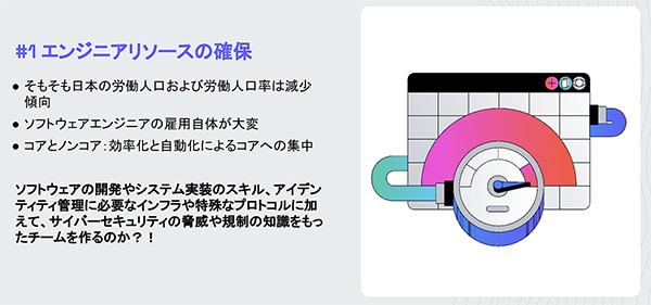 エンジニアリソースの確保は難しく、外部への依頼も視野に入れたい