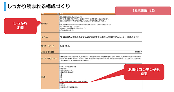 しっかり読まれる記事構成を練ることが肝要