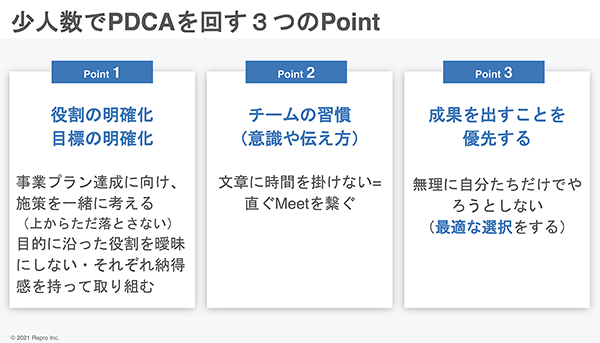 少人数で素早くPDCAを回すポイント