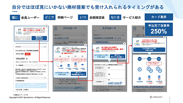 自分から見に行かない商材提案でも受け入れられるタイミングがある