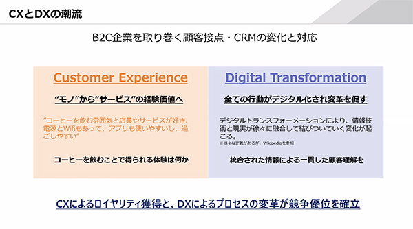 顧客は、単に商品を購入する以上の体験を求めている