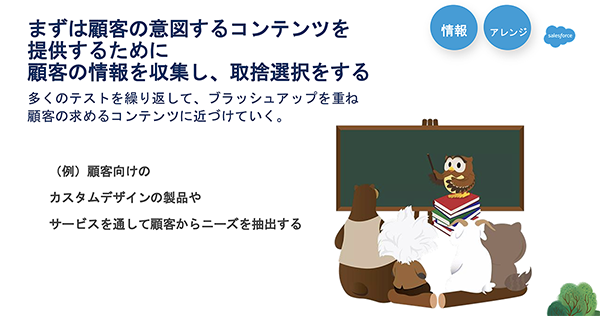 顧客一人ひとりを認識したうえで、ニーズを把握する
