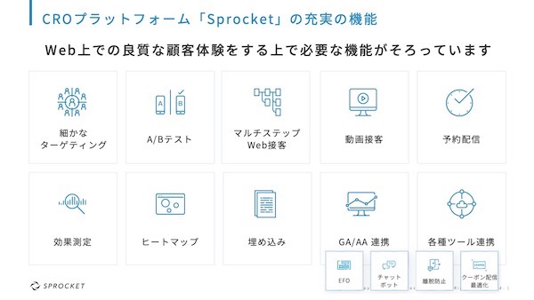 Sprocketの機能