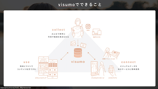 visumoでできること