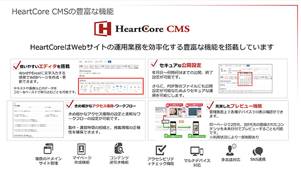 「HeartCore CMS」概要