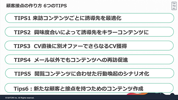 顧客接点の作り方6項目