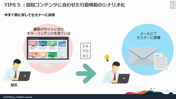 今すぐ客にセミナー案内をメールするのも有効な施策