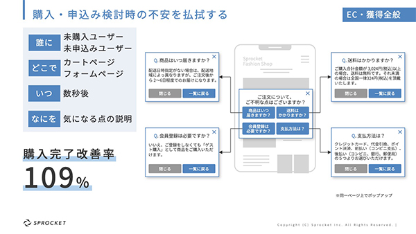 購入検討時の不安払拭のための施策