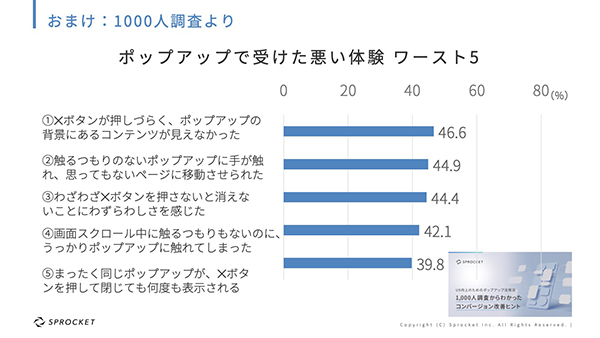 ポップアップで受けた悪い体験 ワースト5のアンケート結果