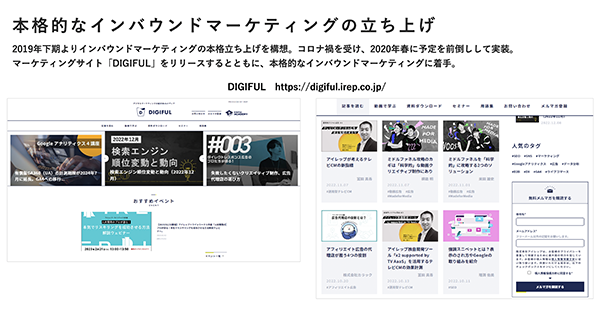 認知度不足の改善のためにインバウンドマーケティングに着手。Webサイト「DIGIFUL」を開設した