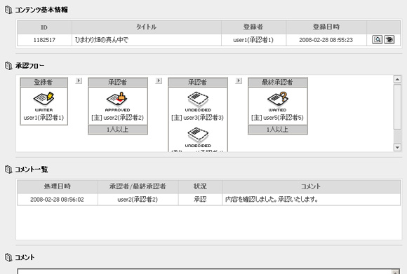 vibit 承認進歩状況の確認画面。GUIで承認フローがどこまで進展しているか一目でわかる。