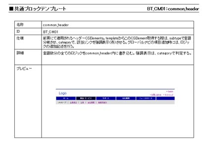 テンプレート設計書の例1 Copyright © 2005 KINOTROPE, INC. All rights reserved.