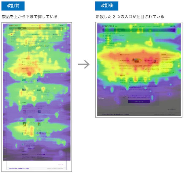 トップページの熟読エリアの比較。改定後は新設した「組み込み用フォント」のリンクと「PC用フォント」が注目されている。