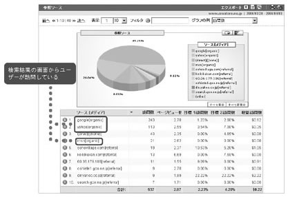 参照ソース