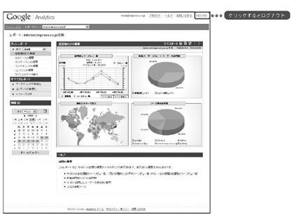 図3　Google Analyticsの設定画面