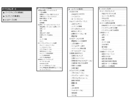 図9　すべてのレポート