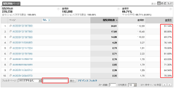 Google Analyticsなら表下のフィルタ欄で絞り込み可能。