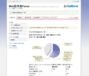 図3　FeedBurnerでは、RSS広告配信以外にも統計分析などの機能も提供する。購読者の数や閲覧数の推移、RSSリーダーの種類、広告効果などの統計が表示される。