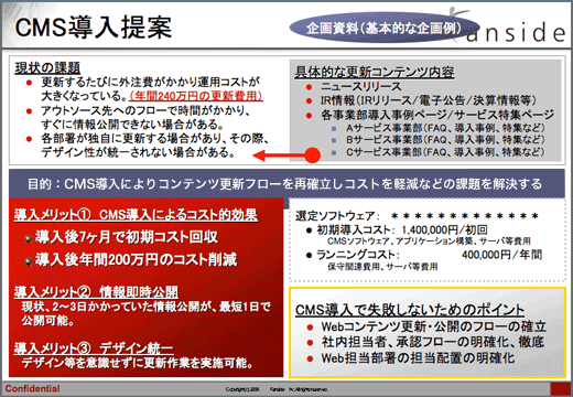 CMS導入のための上司を納得させられる基本的な企画書の例