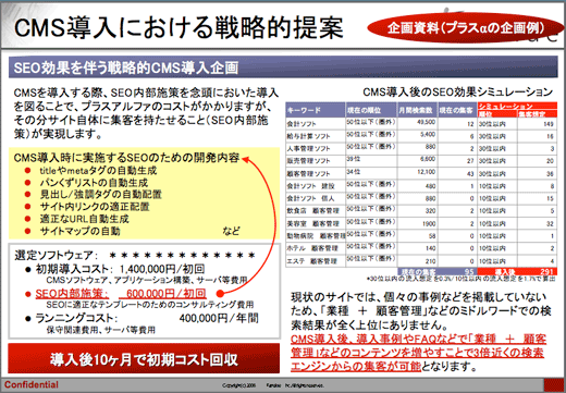 CMS導入における戦略的企画書の例