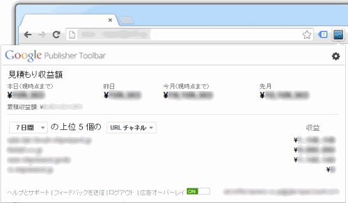 Google Publisher Toolbar