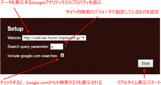 データを表示するGoogleアナリティクスのプロパティを選ぶ
サイト内検索のパラメータで指定しているものを設定
チェックすると、Google.comからの検索クエリも表示される
リアルタイム表示スタート